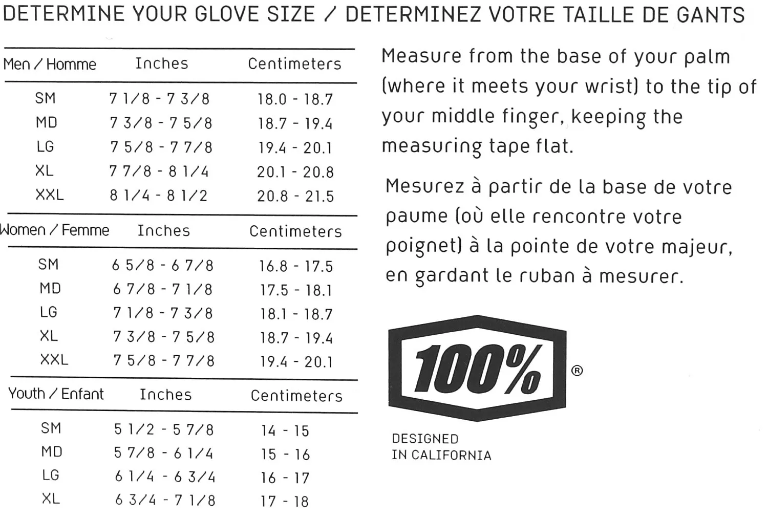 GUANTES 100% CELIUM  GREY