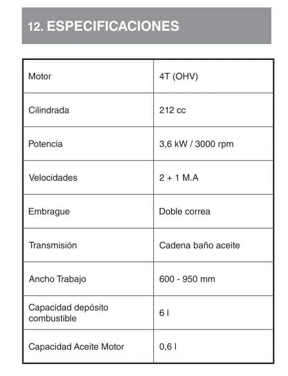 Motoazada GOODYEAR GY 703TL (2+1)