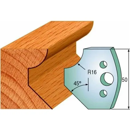 Par contracuchillas 50x4mm CMT 691.569